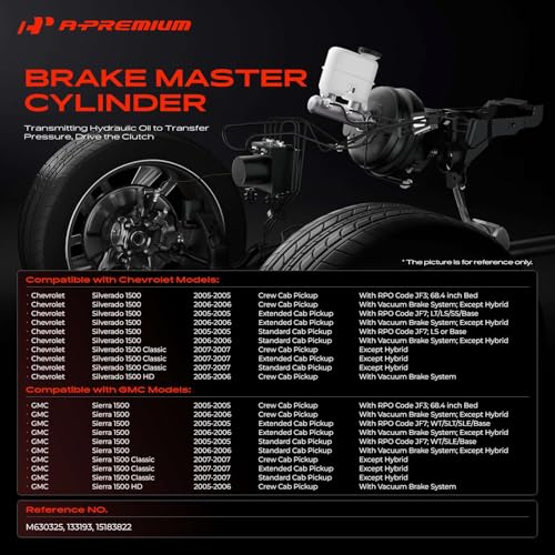 A-Premium Brake Master Cylinder with Reservoir and Sensor