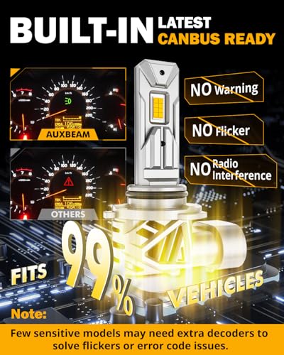 Auxbeam Q26 Series 9006 Fog Light Golden Yellow Offroad Lights 20000LM - color: Yellow, size: 9006