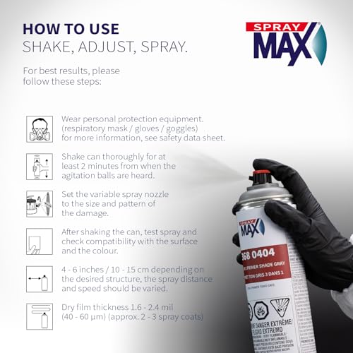 SprayMax 1K 3 in 1 Primer Gray | All-in-One Primer | Automotive Spray Paint - color: Gray