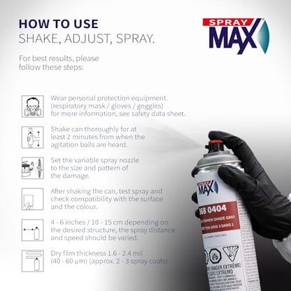 SprayMax 1K 3 in 1 Primer Gray | All-in-One Primer | Automotive Spray Paint - color: Gray