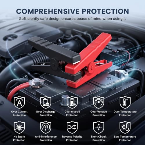 RSH Jump Starter with Air Compressor 4000A Peak Car Battery Jump Starter 150PSI Inflator Auto Booster 15000mAh Jump Box (up to 10L Gas,8L Diesel Engine) with LED Light,Quick Charger USB-C