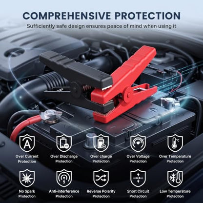 RSH Jump Starter with Air Compressor 4000A Peak Car Battery Jump Starter 150PSI Inflator Auto Booster 15000mAh Jump Box (up to 10L Gas,8L Diesel Engine) with LED Light,Quick Charger USB-C