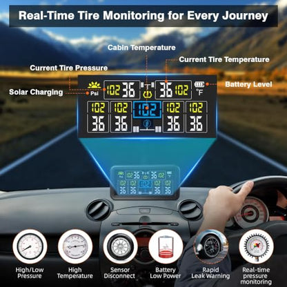 Rv Tire Pressure Monitoring System, Tire Pressure Monitor - size: 6 Sensors