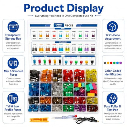 1221 Piece Car Fuse Assortment Kit 2A-80A Mini Standard JCASE