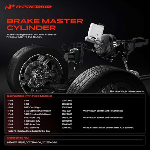 A-Premium Brake Master Cylinder with Reservoir and Sensor