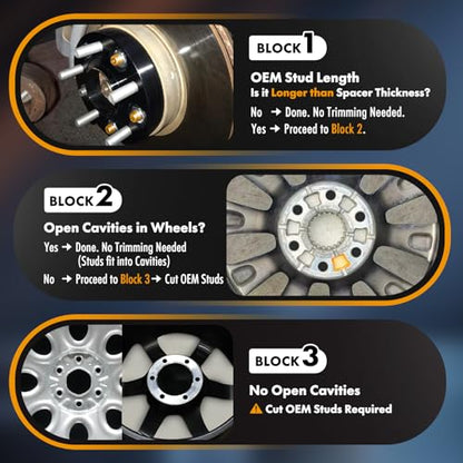 dynofit 1.5" hubcentric wheel spacer 6x5.5 for Silverado Sierra 1500 99-26 - size: 1.5 inch 78.1mm