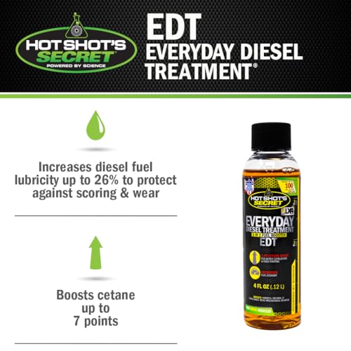 Hot Shot's Secret Everyday Diesel Treatment EDT, 4 oz 24-Pack - size: 4 Fl Oz (Pack of 24)