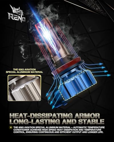 RENO H11/H9/H8/9005/HB3 Bulb, 6500k Cool White 48000LM Fanless Fog Bulbs - size: H11+9005