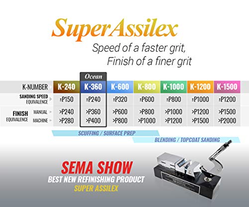 Super Assilex Flexible Sanding Sheets Job-PAK, Ocean K-360, U191-1515, 4 Sheets + 1 M Hand Pad for Half Sheets - color: K-360 Ocean, size: w/ Half-sheet M Pad