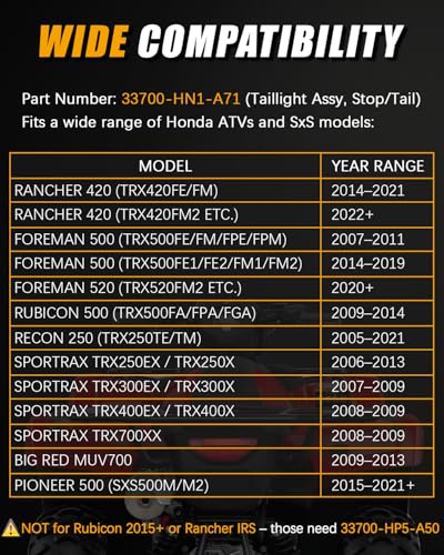 LED Tail Light Brake Taillight Lamp Compatible with Honda TRX250EX/X/Recon TRX300EX/X TRX400EX/X TRX500 Foreman/Rubicon TRX520 TRX420 Rancher TRX700XX TRX250X Pioneer 500 Big Red MUV700 (Red)