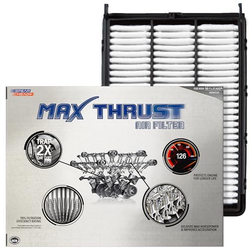 Spearhead Max Thrust Engine Air Filter Replacement | Fits 2016-2021 Tucson, 2017-2021 Sportage | OEM Fit & High Dust Holding Capacity (MT-065) - size: MT-065 1-Pack