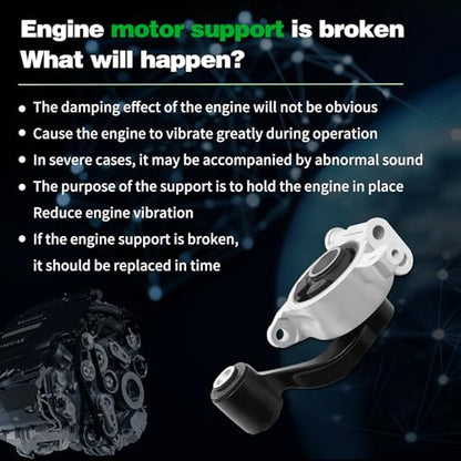 Engine Motor and Torque Strut Mount Compatible with Altima 2013-2015