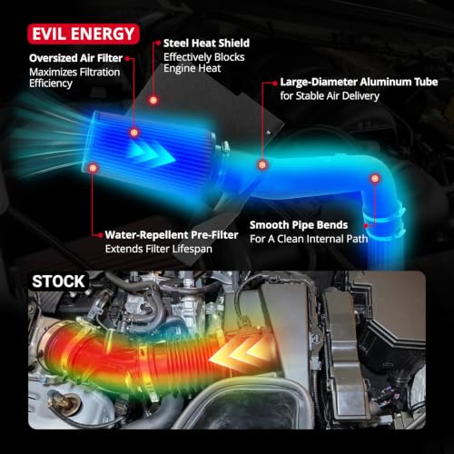 EVIL ENERGY Cold Air Intake Compatible for 2001-2004.5 Chevy Silverado/GMC Sierra 2500HD 3500 6.6L V8 LB7 Duramax, Includes Heat Shield & Pre-Filter, Black