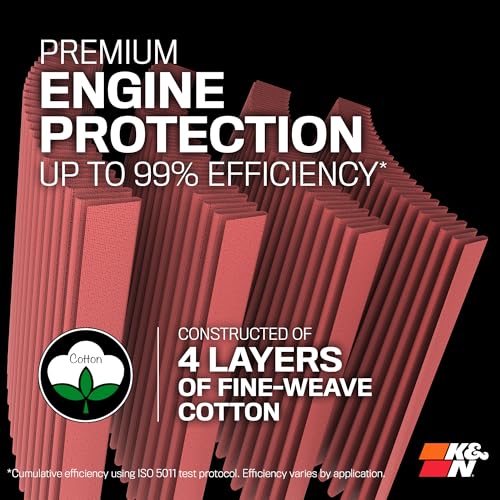 K&N High-Flow Original Lifetime Universal Clamp-On Air Filter: High Performance, Premium, Washable: Flange Diameter: 4.5 In, Filter Height: 6 In, Flange Length: 0.625 In, Shape: Round Tapered, RU-4740