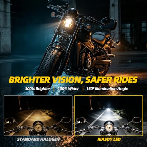 5.75 5-3/4 LED Headlight, Fits Sportster Iron 883, Dyna Street Bob, Indian Scout Bobber - Super Bright High Low Beam Projector Headlamp with V-Shape DRL, Waterproof Plug & Play Upgrade - color: 5.75 Inch Kingkang Style