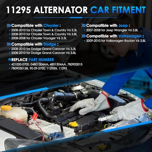 Car Alternator 11295 160A Fit for Grand Caravan Town & Country - size: #11295N, 11295 Alternator