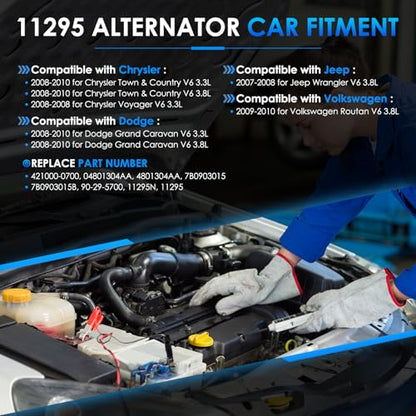 Car Alternator 11295 160A Fit for Grand Caravan Town & Country - size: #11295N, 11295 Alternator