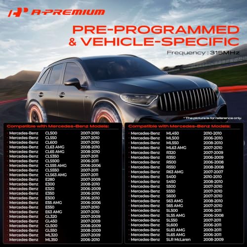 A-Premium 315MHz Pre-programmed TPMS Sensor Tire Pressure Monitoring Sensor