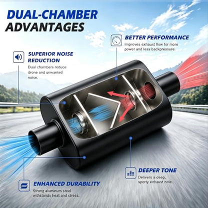 Universal 2.25" ID Center/Center Dual Chamber Muffler - Aggressive Deep Sound, Black Aluminized Steel, Welded/Clamp-On (17" Total Length) - color: Black, size: 2.25 Inch