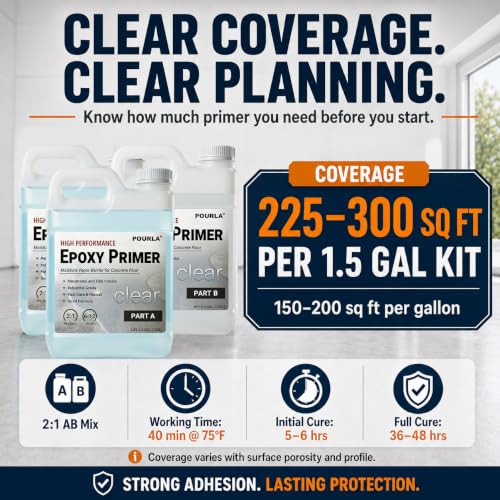 2-Part Epoxy Primer, Concrete Primer for Floors, 1.5 Gallon Kit