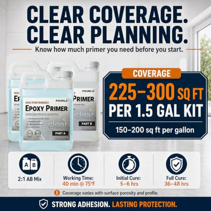 2-Part Epoxy Primer, Concrete Primer for Floors, 1.5 Gallon Kit
