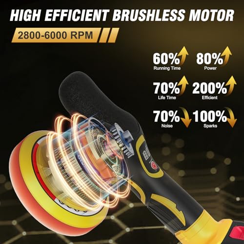 Cordless Car Buffer Polisher Kit (28pcs), 8-Speed & 2*21V Batteries