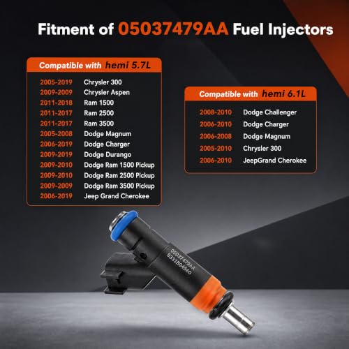 Fuel Injectors Compatible with Hemi 5.7L 6.1L Compatible with 2011-2018 Ram 1500 2500 3500 2006-2019 Dodge Charger 2009-2019 Durango 2005-2008 Magnum 2006-2019 Jeep Grand Cherokee OEM# FJ732