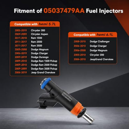 Fuel Injectors Compatible with Hemi 5.7L 6.1L Compatible with 2011-2018 Ram 1500 2500 3500 2006-2019 Dodge Charger 2009-2019 Durango 2005-2008 Magnum 2006-2019 Jeep Grand Cherokee OEM# FJ732