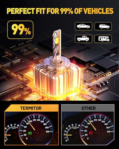 Termitor High Performance D3S Light Bulbs for Off-road - color: D3S-