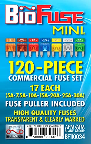 MINI APM ATM 120 Piece Automotive Car Fuse Assortment Glove Box Set (119 Mini Blade Fuses + Fuse Puller) 5A 7.5A 10A 15A 20A 25A 30A