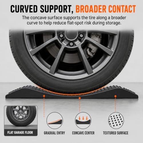 Rubber Tire Saver Ramps, Set of 4, Help Prevent Flat Spots