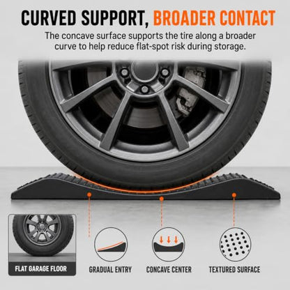 Rubber Tire Saver Ramps, Set of 4, Help Prevent Flat Spots