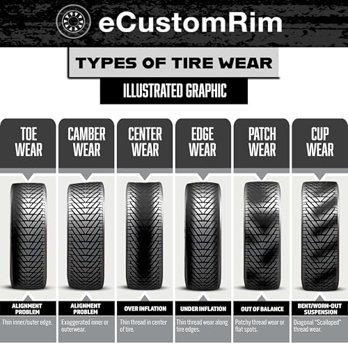 eCustomrim 2-Pack Radial Trailer Tire Rim Assembly ST235/80R16 Silver 6 Lug