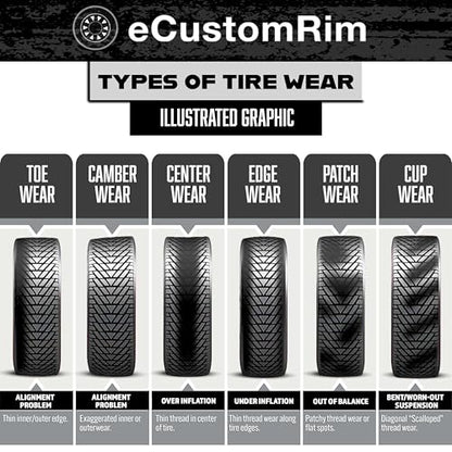 eCustomrim ST175/80D13 13 Inch DEEP TREAD Trailer Tire Load Range C