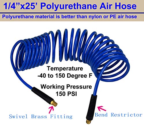 YOTOO Heavy Duty Air Compressor Accessories Kit 20 Pieces with 1/4 inch x 25 feet Polyurethane Air Compressor Hose, 100 PSI Tire Inflator Gauge, Air Blow Gun and Air Hose Fittings - size: Kit with Hose