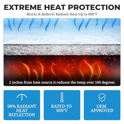 Thermal Block Automotive Heat Shield - 4 Sheets 12” x 24” - style: 8 Sq Ft, 4 Sheets, Flat Foil