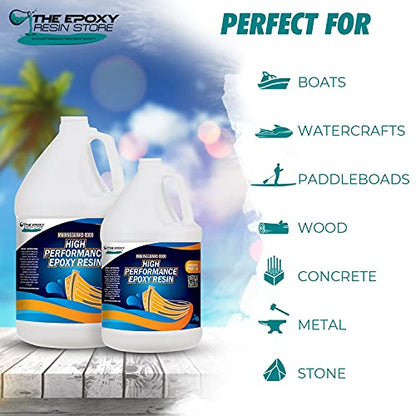 Marine Boat Epoxy Resin for Repairs, Construction, High Performance Coating, 2 Part epoxy kit, UV Stable, Non Yellowing, Chemical and Salt Resistant -1.5 Gallon Kit