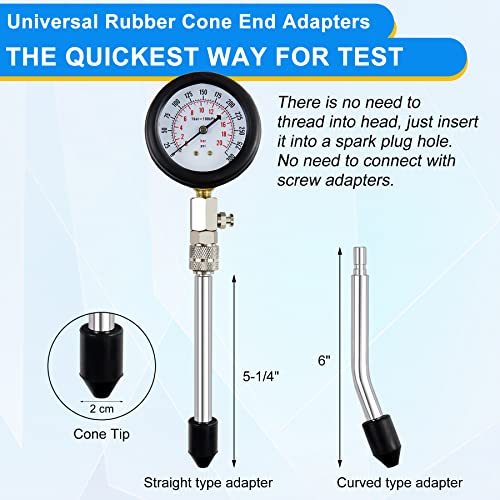 JoyFans 0-300 PSI Compression Tester Automotive Tool, Petrol Gas Engine Cylinder Pressure Test Kit with Gauge Adapter M10 M12 M14 M18 for Small Engine Cars Motorcycles Trucks SUVs Black