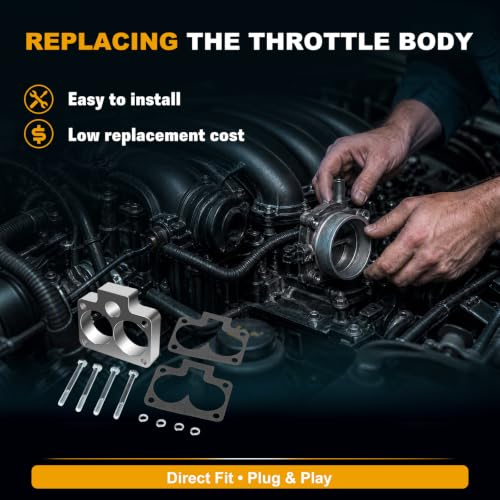 ROADFAR Throttle Body Gasket for Dodge 1994-2002