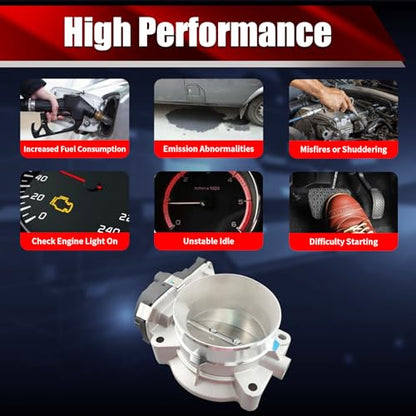 Electronic Throttle Body Assembly S20008 Replaces 12679524 12572658 - size: S20008