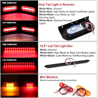 Partswcgg 6" Inch Oval Led Trailer Tail Backup Light Kit w/Mounting Bracket