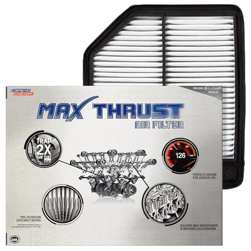 Spearhead Max Thrust Engine Air Filter Replacement | Fits 2006-2011 Civic 1.8L L4 Gas/Natural Gas | OEM Fit & High Dust Holding Capacity (MT-165) - size: MT-165 1-Pack