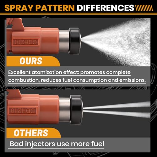 Fuel Injectors INP-771 Compatible with Yamaha Chevy Chrysler Dodge - size: INP-771 4P