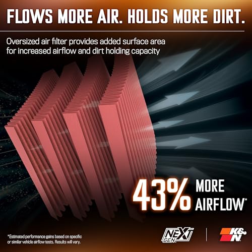 K&N NextGen Cold Air Intake System: High-Flow Cotton Filter: Compatible with 2011-2023 Dodge/Chrysler: Challenger, Charger, 300, 300C, 50-2544 - style: NextGen