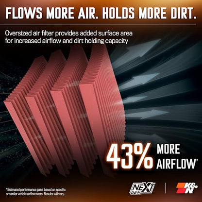 K&N NextGen Cold Air Intake System: High-Flow Cotton Filter: Compatible with 2011-2023 Dodge/Chrysler: Challenger, Charger, 300, 300C, 50-2544 - style: NextGen