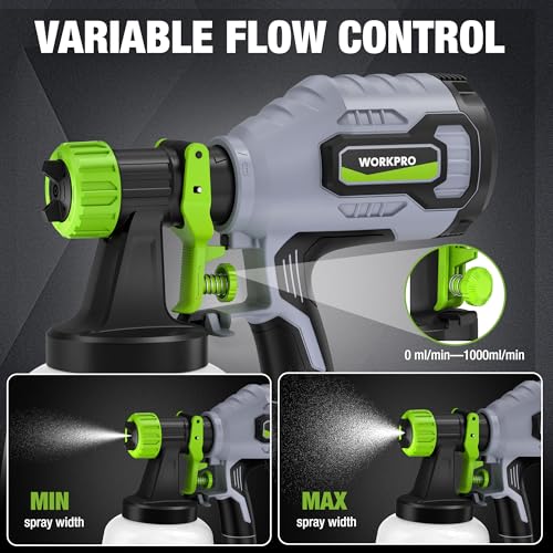 WORKPRO 600W HVLP Paint Sprayer with 4 Nozzles & 44 fl.oz Container