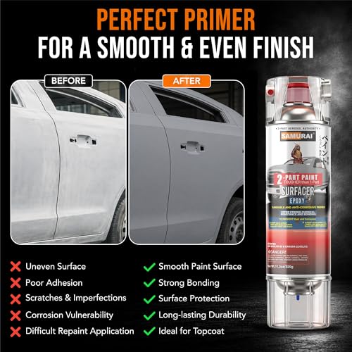 SAMURAI 2-Part Epoxy Spray Primer - Car - Primer Grey, Rust Resistant - color: Primer Grey
