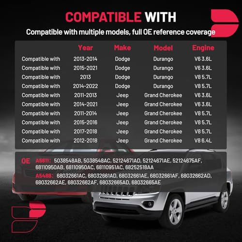 BDFHYK Engine Motor & Trans Mounts Compatible with Dodge Durango 2013-2022 - size: 2011-2019 Dodge Durango 3.6L 5.7L RWD