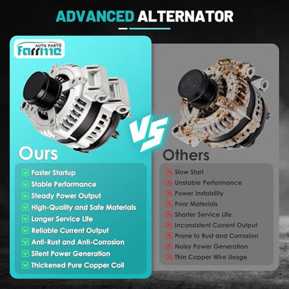 11570 Car Alternator Fit for Dodge Grand Caravan 11-20,Journey 11-19 - size: 11570N for Grand Caravan 11-20 for Chrysler 200