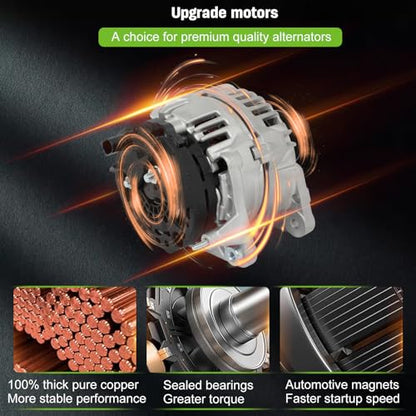 SCITOO 110A L4 New Alternator Fits for Volkswagen Eos 2.0L 2007-2009 - size: Small, style: 23356 Alternator